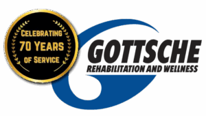 70year-gottsche_logo 70year-gottsche_logo